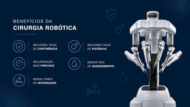 benefícios da cirurgia robotica